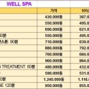 웰스약국 이미지