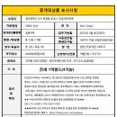 희망찬공인중개사사무소 이미지