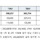 공인중개사 이미지