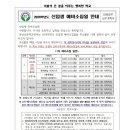 안산서초등학교 이미지