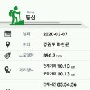 가평가평1087 티스토리