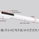 (주)잇올 이미지