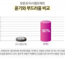 염색에,반하다 이미지