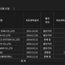 에스제이엔지니어링 이미지