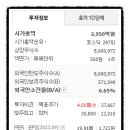 에스씨(주) 이미지