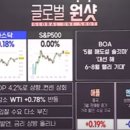 바벨솔루션
