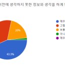 드림터치 - 의정부시 송현로 46 | 드림터치