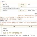 수원지법 재개명 허가났습니다 이미지