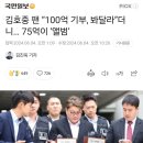 김호중 팬 “100억 기부, 봐달라”더니… 75억이 ‘앨범’ 이미지