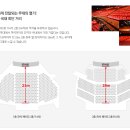 시야피