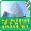 삼성땅공인중개사사무소 | 하남시 풍산동 물류센터를 「엣지데이터센터」로 용도변경 매매사례분석