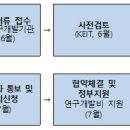 대상부품 이미지