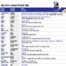 (주)누리메이트