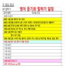 영어로 2분 말하기 양식 종합 및 일정 2025-2 이미지