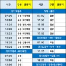 BRT버스환승공영차고지 이미지