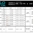 S.O GYM 이미지