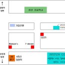 윤순영패션2 이미지