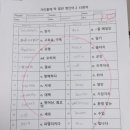 제시카영어수학학원