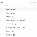 벌리주공아파트 이미지