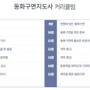 동화구연 이미지