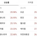 주식회사 스마트유