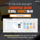 운전자도 잘 모르는 과태료와 범칙금 차이 이미지