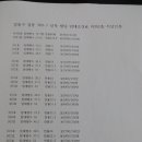 강동-길동-389 이미지