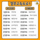 옥천(부산방향) 휴게소 이미지