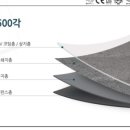 뉴스타프라자 이미지