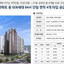 경조 힐스테이트 황성 조건변경(100세대한정) 잔여세대분양안내 이미지