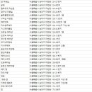 마샬헤어클럽 이미지