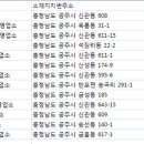 ㈜미래렌트카 이미지
