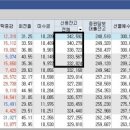 와이제이엔지니어링 네이버블로그