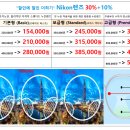 청운안경 이미지