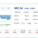 (주)디에이솔루션