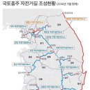 국토종주자전거길1-143 이미지