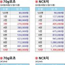 태성건기 이미지