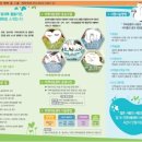 열린행복홈스쿨 이미지