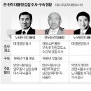 우두머리 이미지