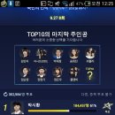 슈퍼스타K5 마지막 TOP10 투표 현황 이미지