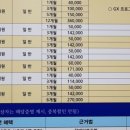빛고을 국민체육센터 이미지