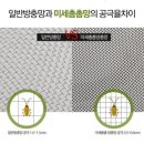 씨유 포항양덕풍림점 | [포항 양덕동 양덕 풍림 아이원] 포항 방충망 틀제작 양덕동 방충망 교체 전국 최저가 전국 최고 퀄리티...