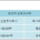 대림산업주식회사 이미지