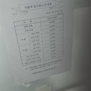 송정종합정비 이미지