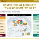 동양메디컬 이미지