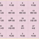 순복음목장 이미지