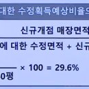 추계약국 이미지