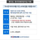 정책뉴스 // 중소벤처기업진흥공단, 지역주력산업 기업에 청년전용창업자금 지원 확대 이미지