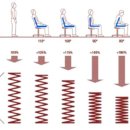 범어봄한의원 이미지