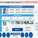 부산 물류협동조합